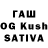 ГАШИШ Изолятор ujjawal sharma